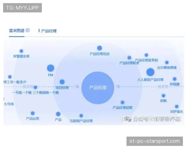 顶级产品经理的共鸣:他是如何通过用户反馈迭代出解决痛点的功能的